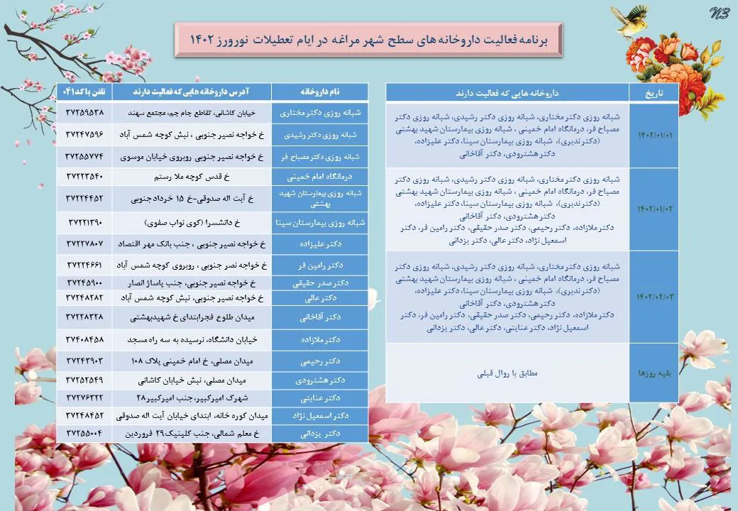 اطلاعیه  فعالیت داروخانه های سطح شهرستان مراغه در ایام نوروز 